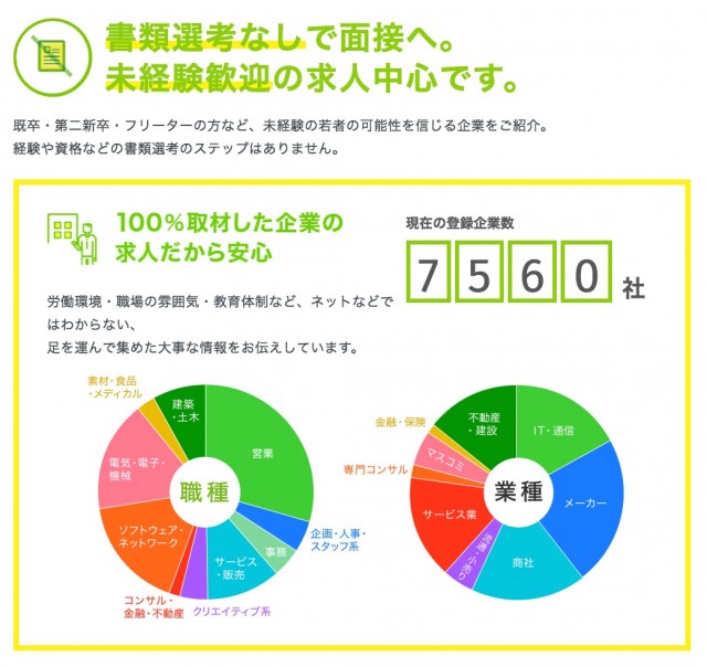 FireShot_Capture_343_-_就職Shop|フリーター・既卒の正社員求人のご紹介。リクルートのお仕事紹介カウンター_-_https___www_ss-shop_jp_